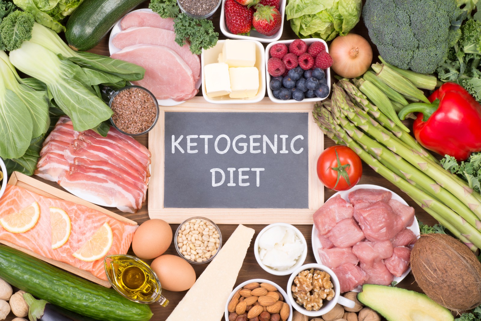 Ketogenic Diet Course