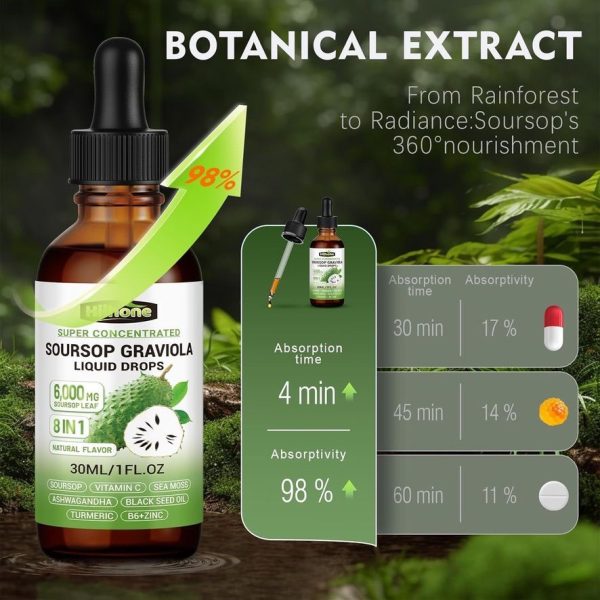 Hiihone - Soursop Graviola Liquid Drop for Cell Support &  Regeneration, Immune System and Gut Health Support, Pure Soursop  Bitters Liquid, High Absorption, Sugar/Gluten Free, Natural Flavor, 2  Fl Oz - Image 4